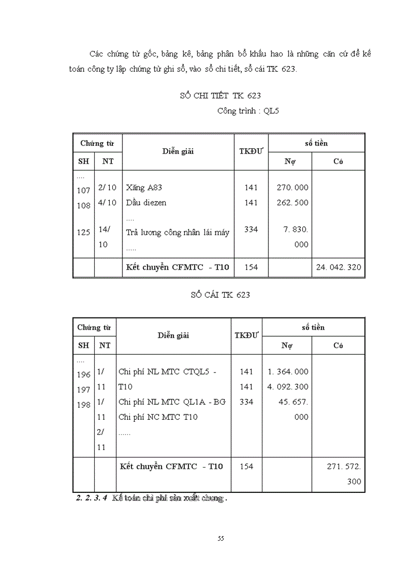 image for page Tổ chức kế toán chi phí sản xuất và giá thành sản phẩm tại công ty XDCTGT 842