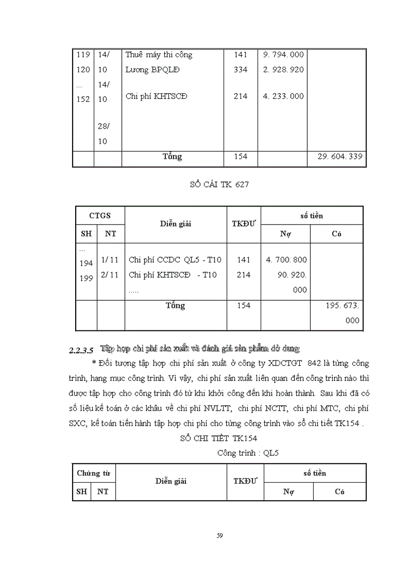 image for page Tổ chức kế toán chi phí sản xuất và giá thành sản phẩm tại công ty XDCTGT 842