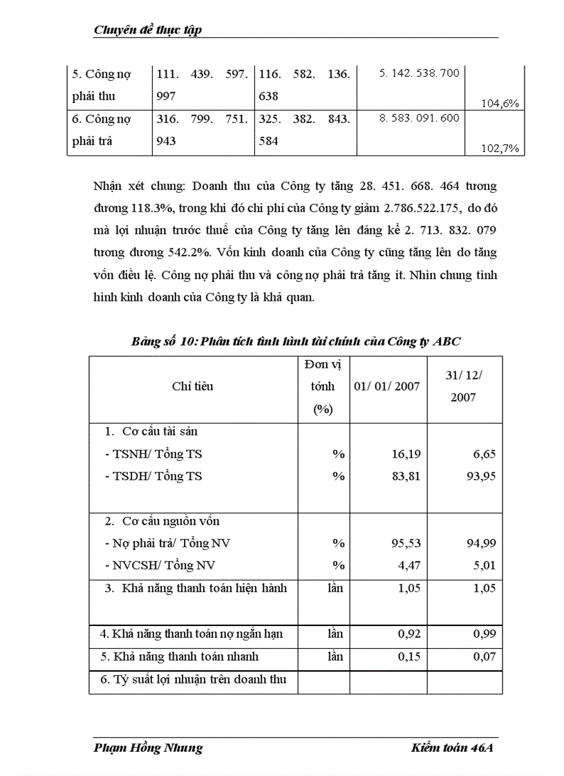 image for page Hoàn thiện kỹ thuật thu thập bằng chứng kiểm toán trong kiểm toán báo cáo tài chính tại Công ty TNHH Kiểm toán và Tư vấn (A&C)