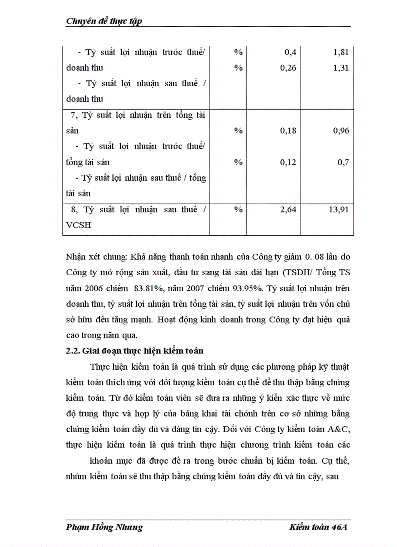 image for page Hoàn thiện kỹ thuật thu thập bằng chứng kiểm toán trong kiểm toán báo cáo tài chính tại Công ty TNHH Kiểm toán và Tư vấn (A&C)