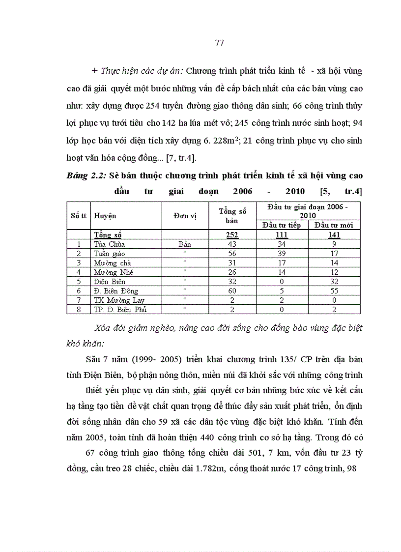 image for page Đổi mới việc thực hiện chính sách dân tộc ở tỉnh Điện Biên trong giai đoạn hiện nay