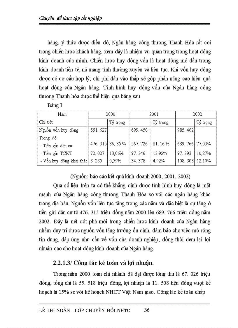 image for page Biện pháp nâng cao hiệu quả kinh doanh tại Ngân hàng công thương Thanh hóa