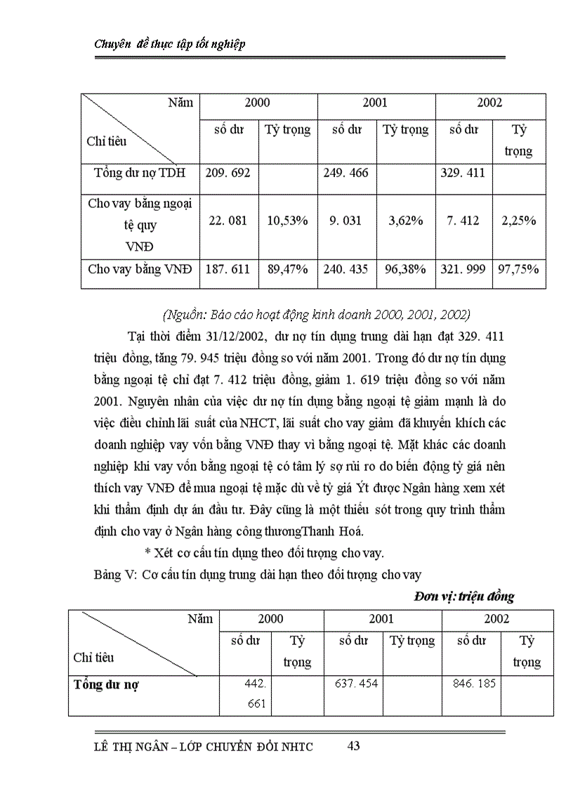 image for page Biện pháp nâng cao hiệu quả kinh doanh tại Ngân hàng công thương Thanh hóa