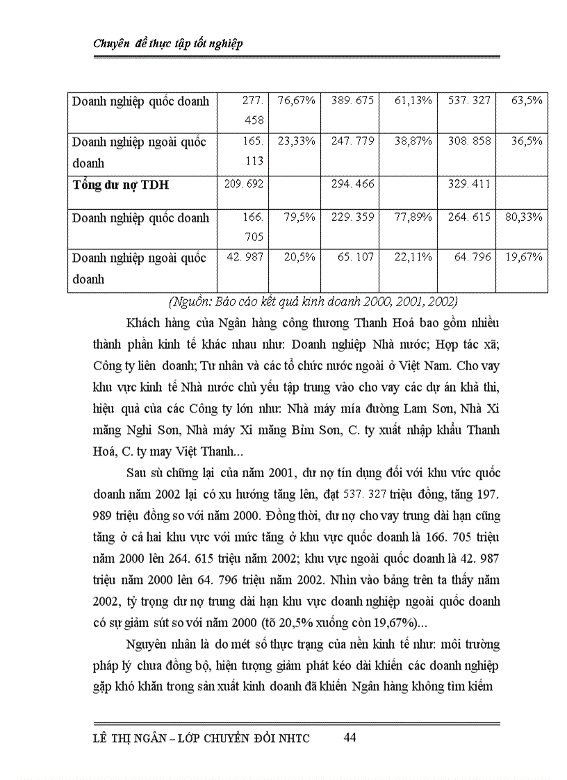 image for page Biện pháp nâng cao hiệu quả kinh doanh tại Ngân hàng công thương Thanh hóa