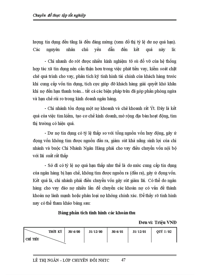 image for page Biện pháp nâng cao hiệu quả kinh doanh tại Ngân hàng công thương Thanh hóa