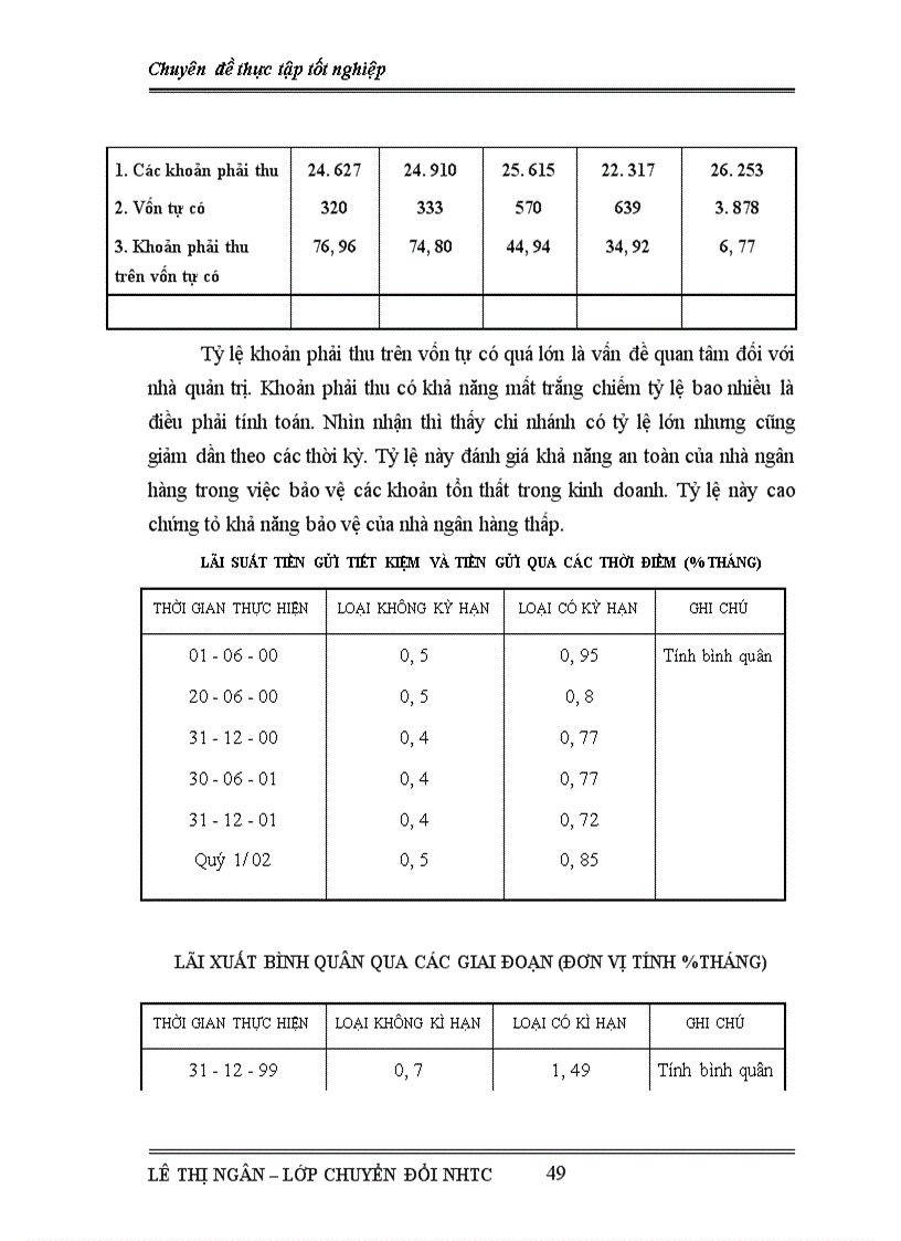 image for page Biện pháp nâng cao hiệu quả kinh doanh tại Ngân hàng công thương Thanh hóa