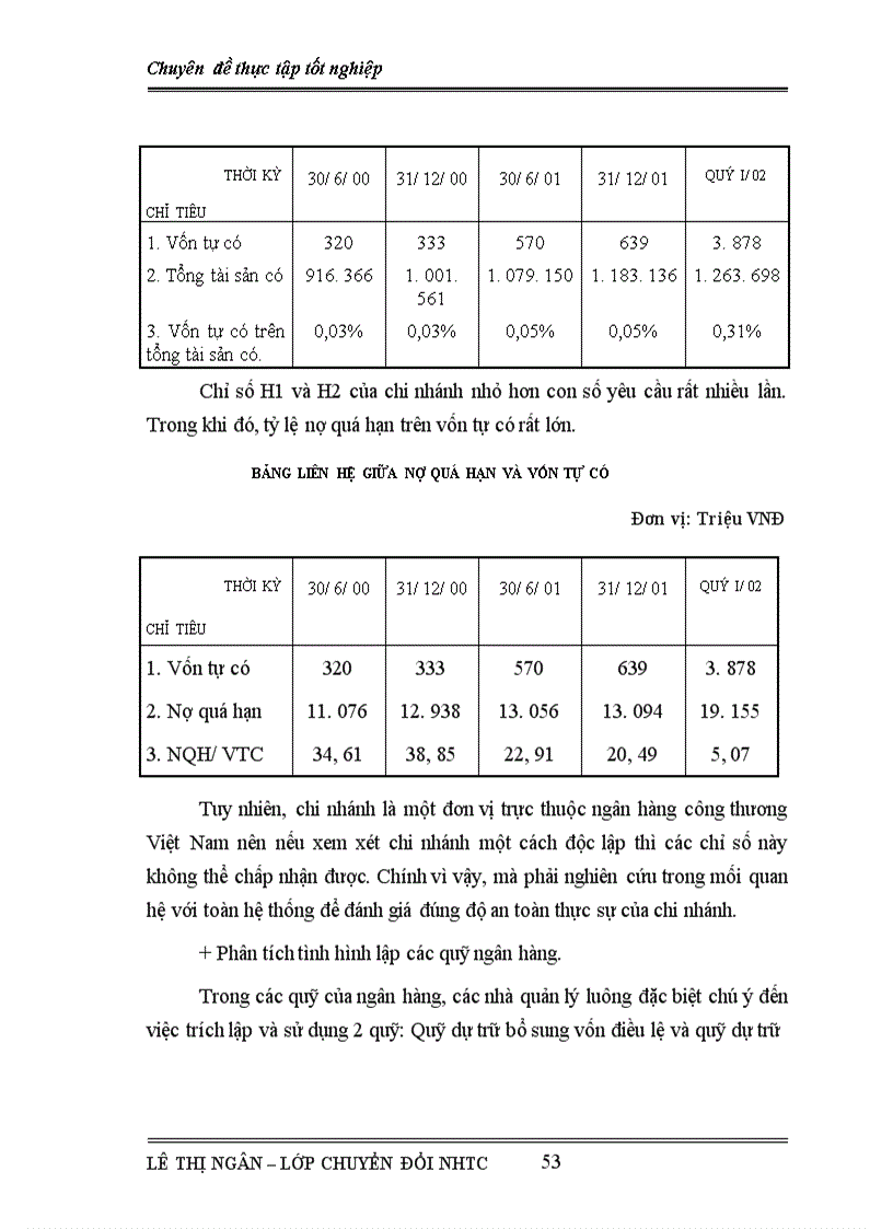image for page Biện pháp nâng cao hiệu quả kinh doanh tại Ngân hàng công thương Thanh hóa