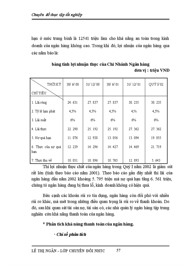 image for page Biện pháp nâng cao hiệu quả kinh doanh tại Ngân hàng công thương Thanh hóa