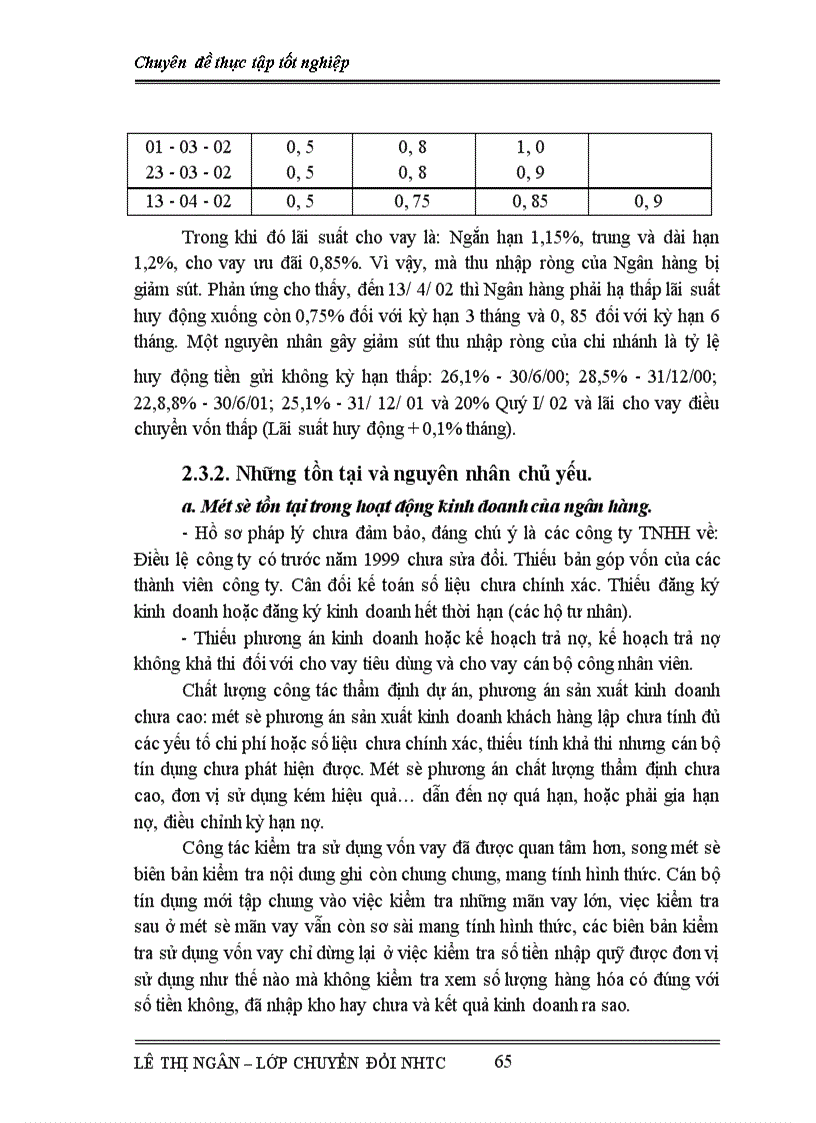 image for page Biện pháp nâng cao hiệu quả kinh doanh tại Ngân hàng công thương Thanh hóa