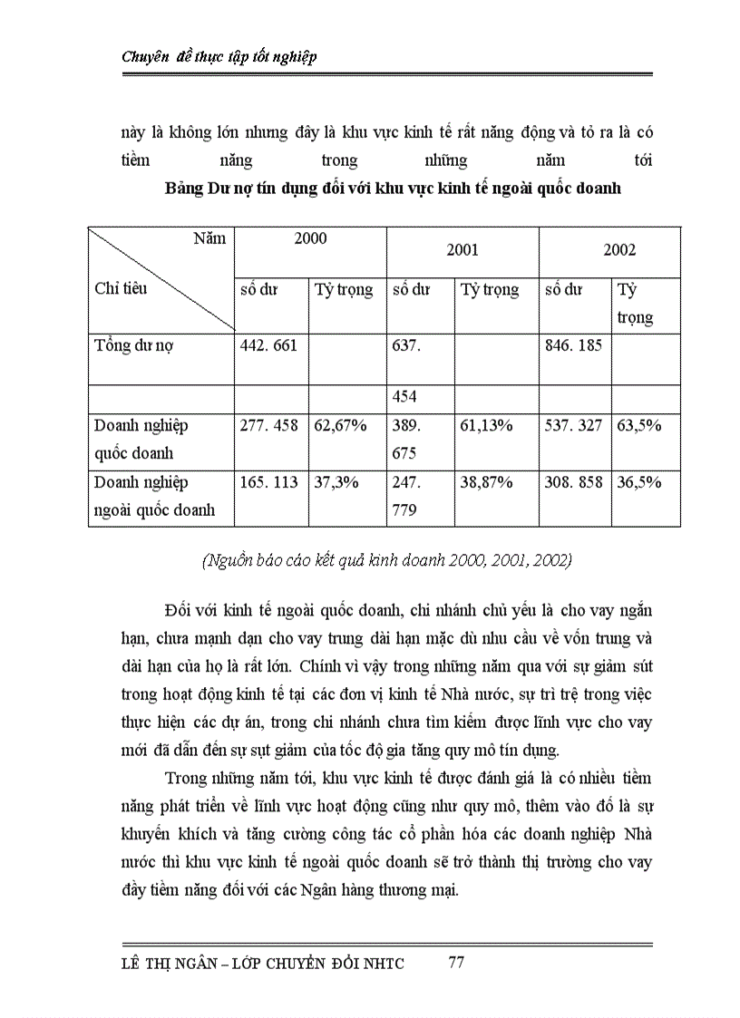 image for page Biện pháp nâng cao hiệu quả kinh doanh tại Ngân hàng công thương Thanh hóa
