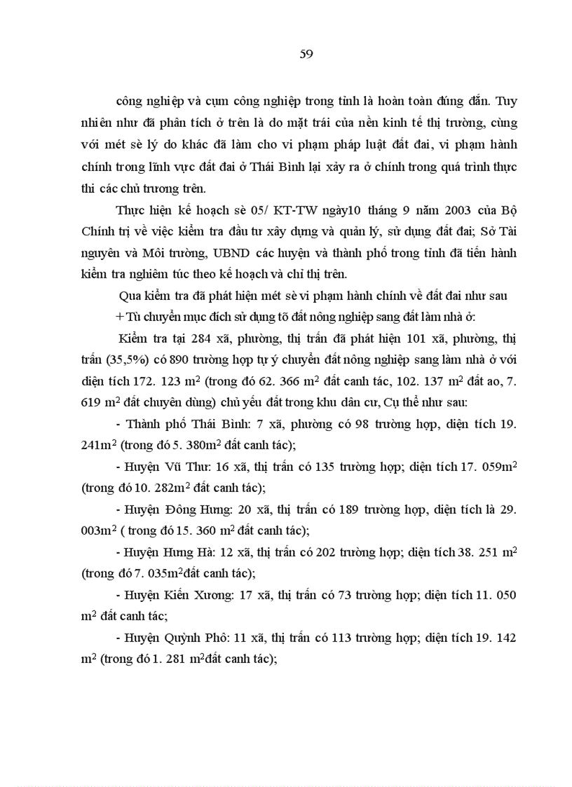 image for page Vi phạm hành chính về đất đai ở Thái Bình - thực trạng và giải pháp khắc phục