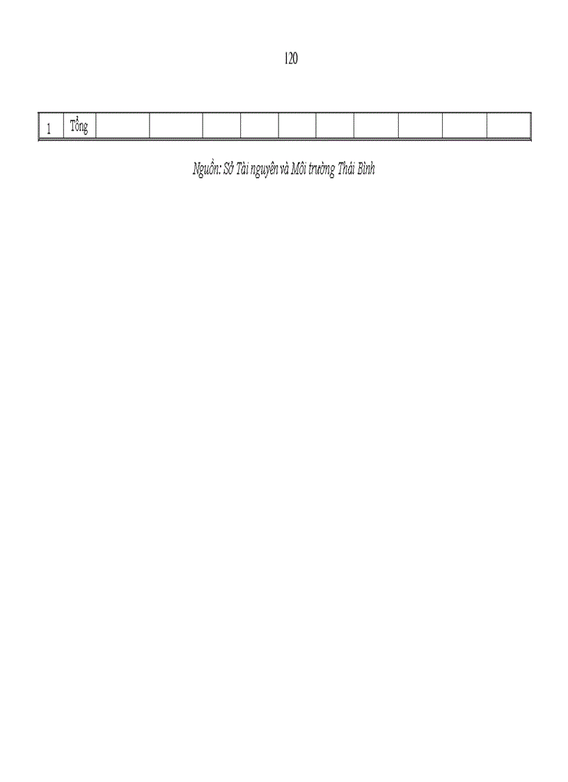 image for page Vi phạm hành chính về đất đai ở Thái Bình - thực trạng và giải pháp khắc phục