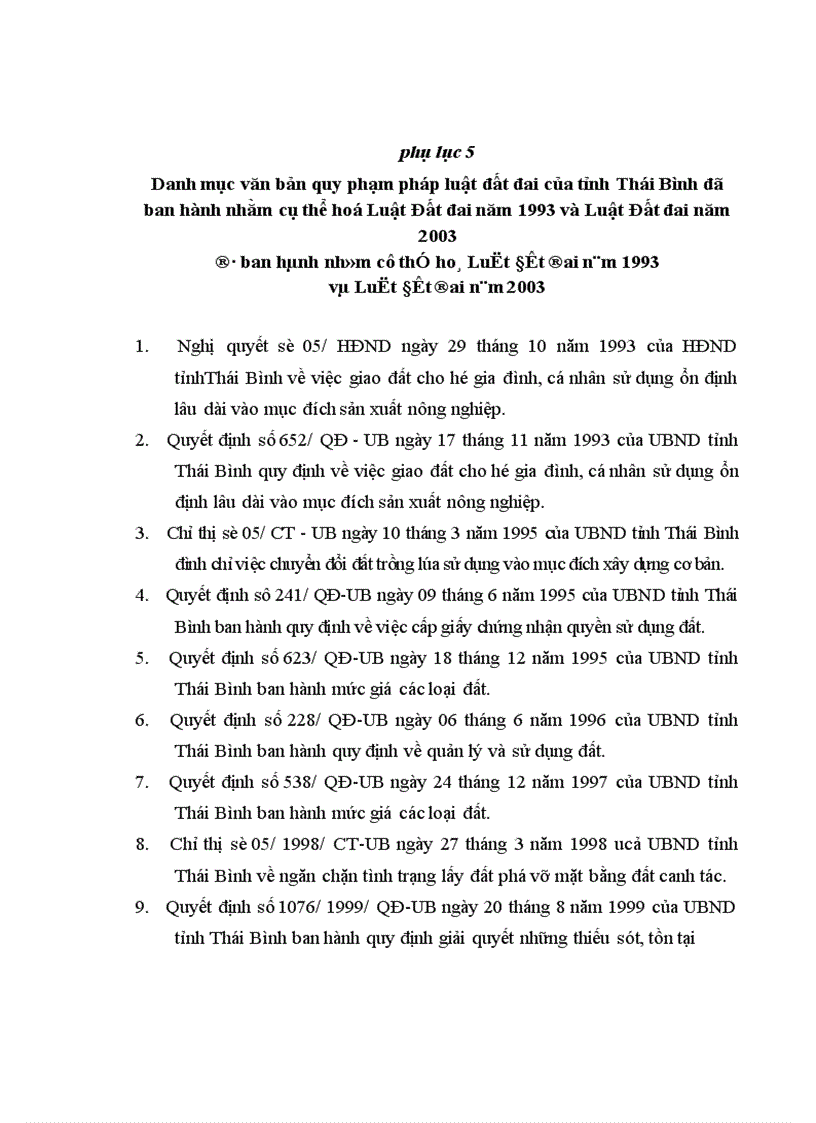 image for page Vi phạm hành chính về đất đai ở Thái Bình - thực trạng và giải pháp khắc phục