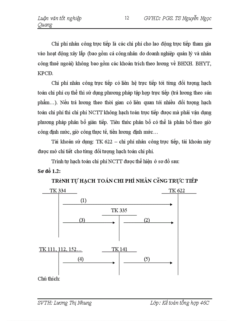image for page Hoàn thiện kế toán chi phí sản xuất và tính giá thành sản phẩm tại công ty cổ phần hạ tầng kỹ thuật Sông Hồng