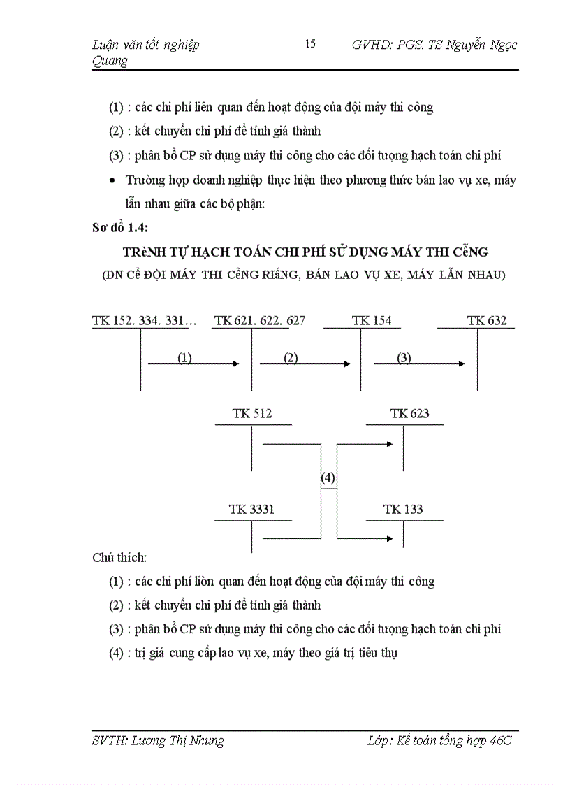 image for page Hoàn thiện kế toán chi phí sản xuất và tính giá thành sản phẩm tại công ty cổ phần hạ tầng kỹ thuật Sông Hồng