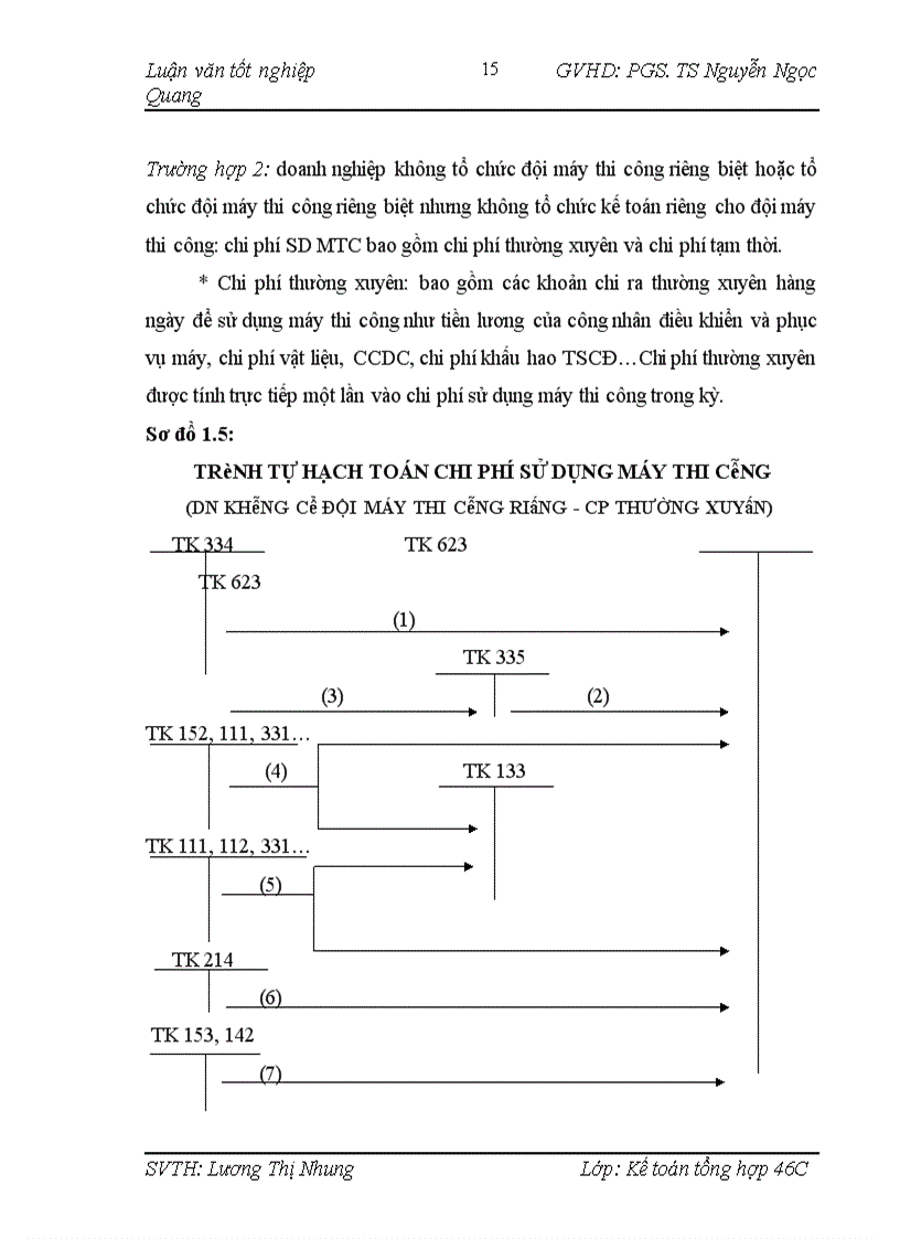 image for page Hoàn thiện kế toán chi phí sản xuất và tính giá thành sản phẩm tại công ty cổ phần hạ tầng kỹ thuật Sông Hồng