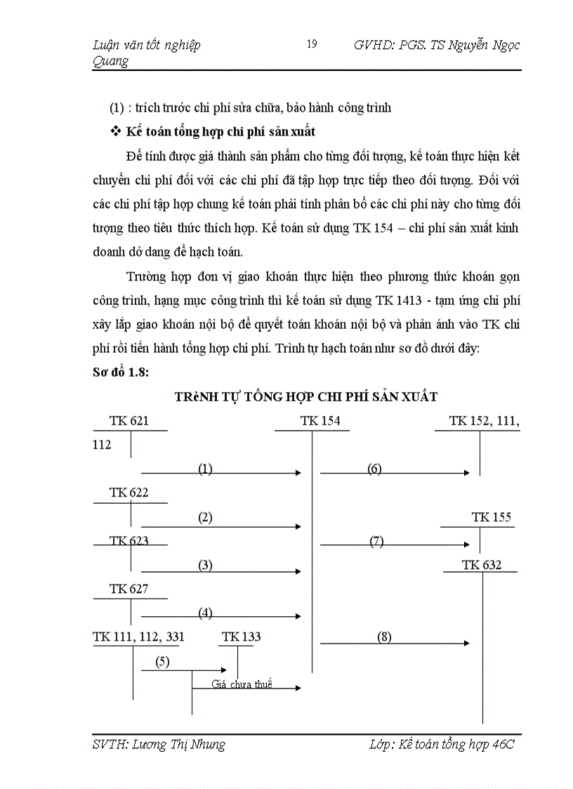 image for page Hoàn thiện kế toán chi phí sản xuất và tính giá thành sản phẩm tại công ty cổ phần hạ tầng kỹ thuật Sông Hồng