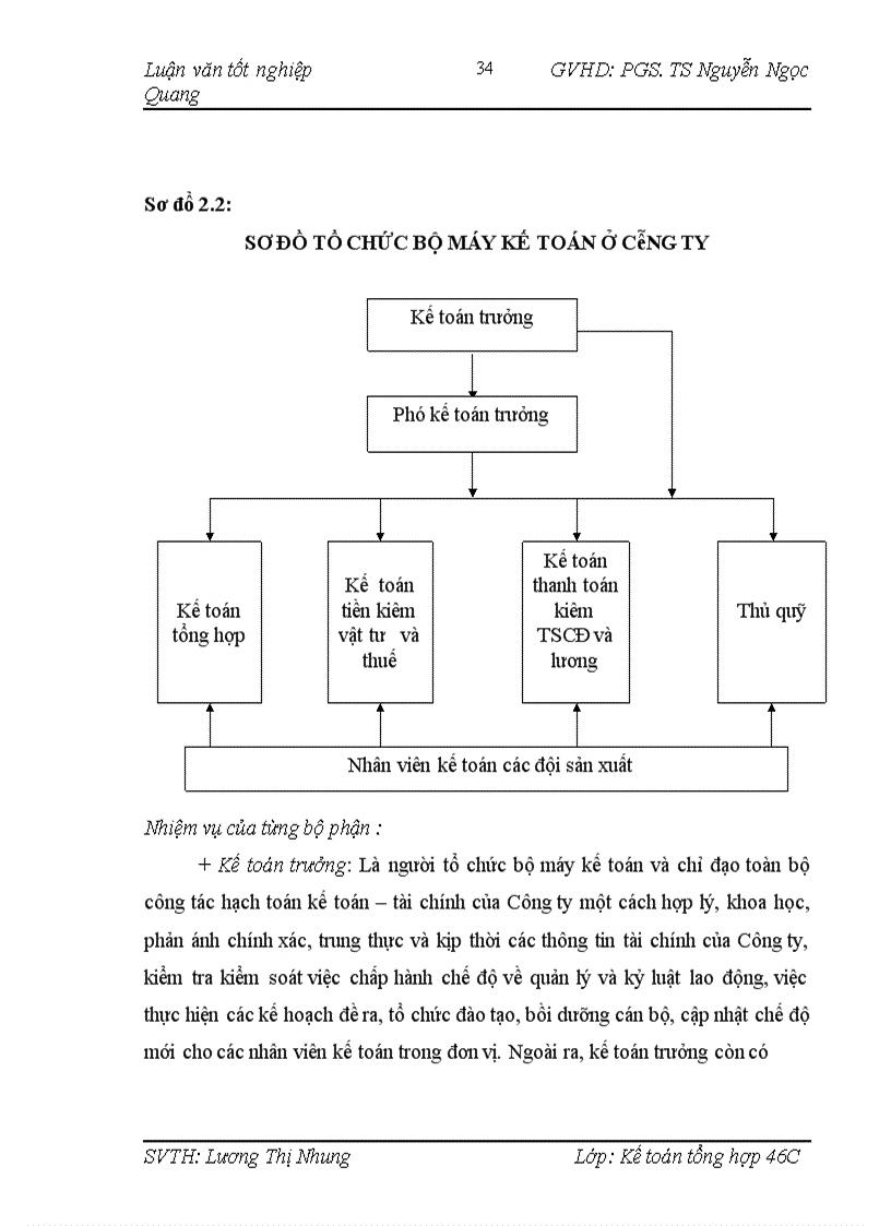 image for page Hoàn thiện kế toán chi phí sản xuất và tính giá thành sản phẩm tại công ty cổ phần hạ tầng kỹ thuật Sông Hồng