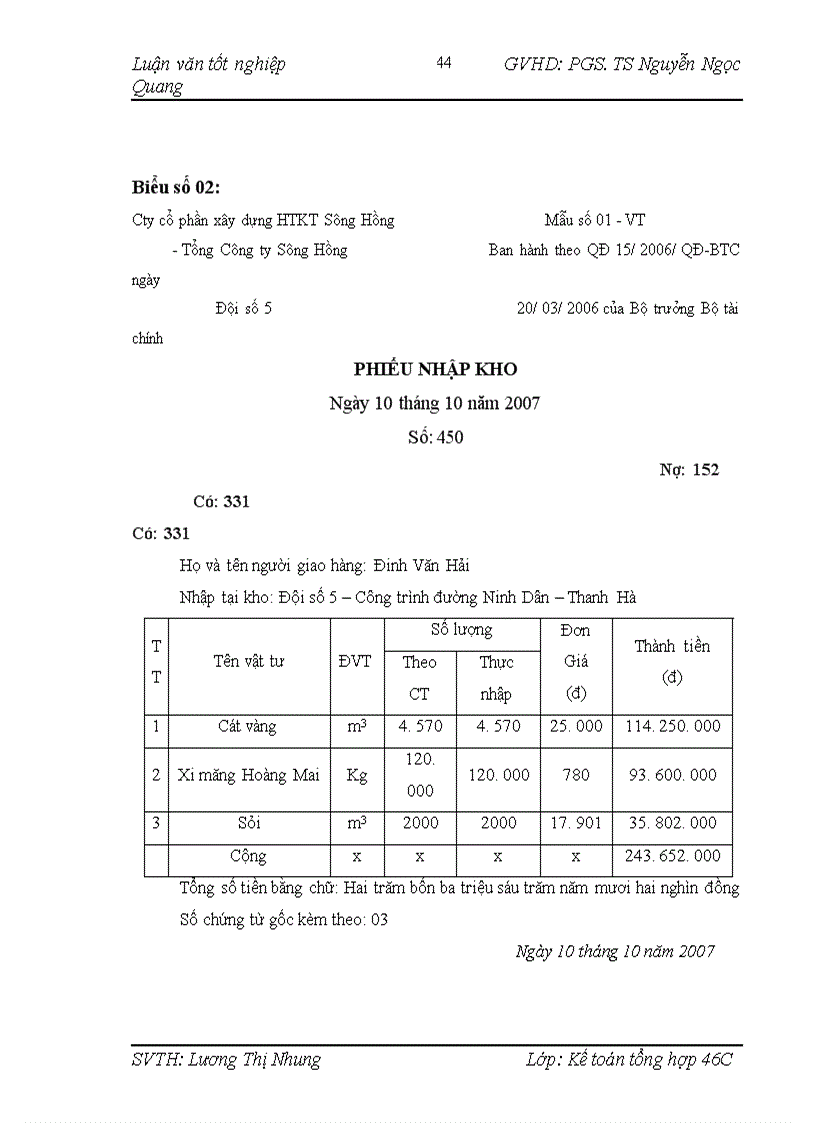 image for page Hoàn thiện kế toán chi phí sản xuất và tính giá thành sản phẩm tại công ty cổ phần hạ tầng kỹ thuật Sông Hồng