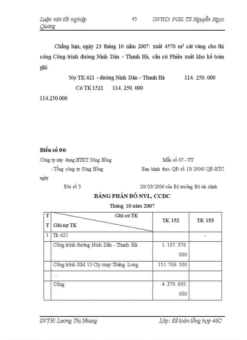 image for page Hoàn thiện kế toán chi phí sản xuất và tính giá thành sản phẩm tại công ty cổ phần hạ tầng kỹ thuật Sông Hồng