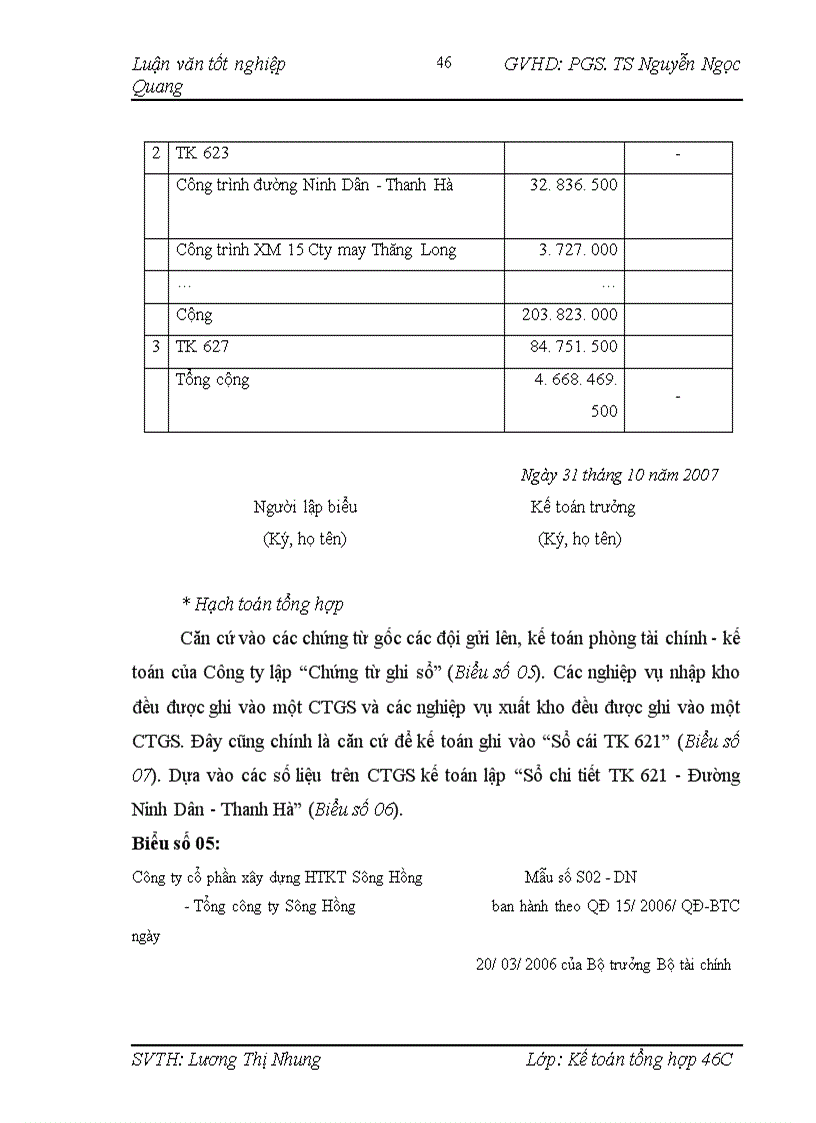 image for page Hoàn thiện kế toán chi phí sản xuất và tính giá thành sản phẩm tại công ty cổ phần hạ tầng kỹ thuật Sông Hồng