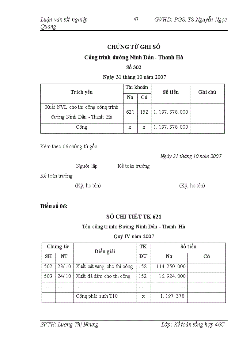 image for page Hoàn thiện kế toán chi phí sản xuất và tính giá thành sản phẩm tại công ty cổ phần hạ tầng kỹ thuật Sông Hồng