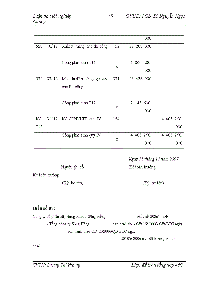 image for page Hoàn thiện kế toán chi phí sản xuất và tính giá thành sản phẩm tại công ty cổ phần hạ tầng kỹ thuật Sông Hồng