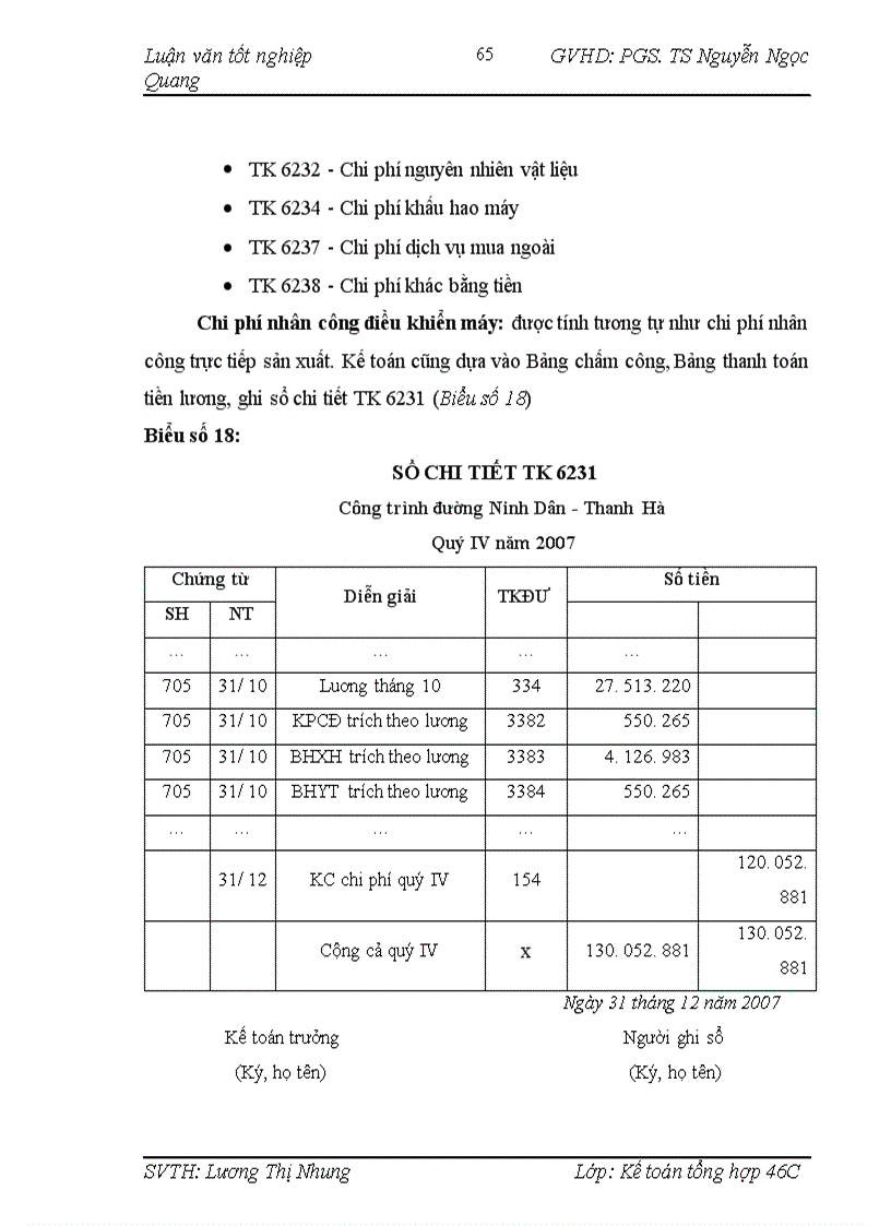 image for page Hoàn thiện kế toán chi phí sản xuất và tính giá thành sản phẩm tại công ty cổ phần hạ tầng kỹ thuật Sông Hồng