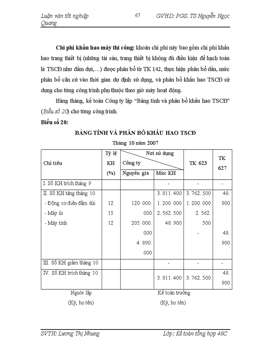 image for page Hoàn thiện kế toán chi phí sản xuất và tính giá thành sản phẩm tại công ty cổ phần hạ tầng kỹ thuật Sông Hồng