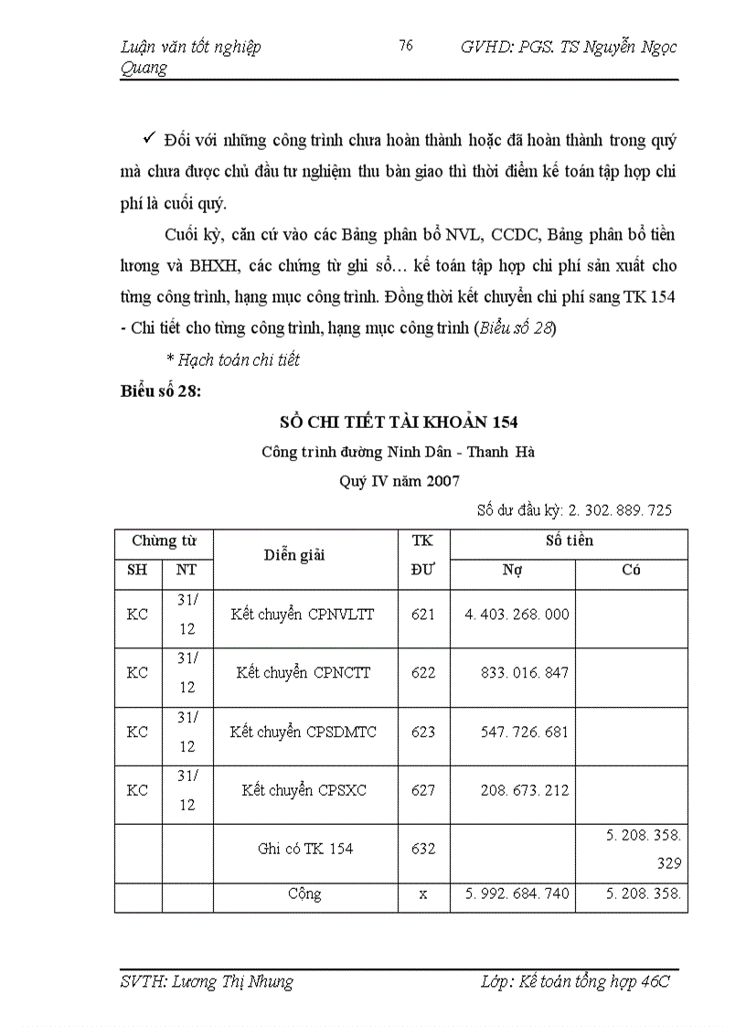 image for page Hoàn thiện kế toán chi phí sản xuất và tính giá thành sản phẩm tại công ty cổ phần hạ tầng kỹ thuật Sông Hồng