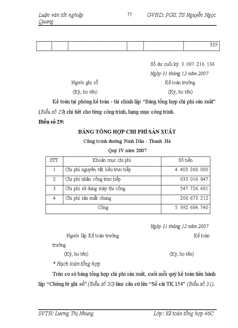 image for page Hoàn thiện kế toán chi phí sản xuất và tính giá thành sản phẩm tại công ty cổ phần hạ tầng kỹ thuật Sông Hồng