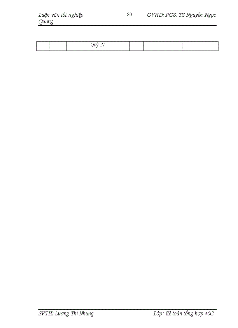 image for page Hoàn thiện kế toán chi phí sản xuất và tính giá thành sản phẩm tại công ty cổ phần hạ tầng kỹ thuật Sông Hồng