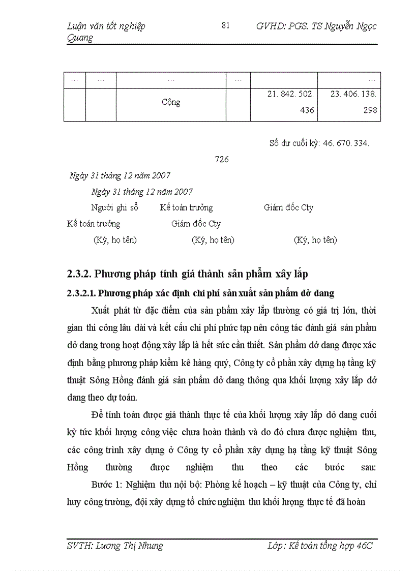 image for page Hoàn thiện kế toán chi phí sản xuất và tính giá thành sản phẩm tại công ty cổ phần hạ tầng kỹ thuật Sông Hồng