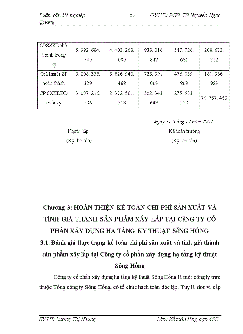 image for page Hoàn thiện kế toán chi phí sản xuất và tính giá thành sản phẩm tại công ty cổ phần hạ tầng kỹ thuật Sông Hồng