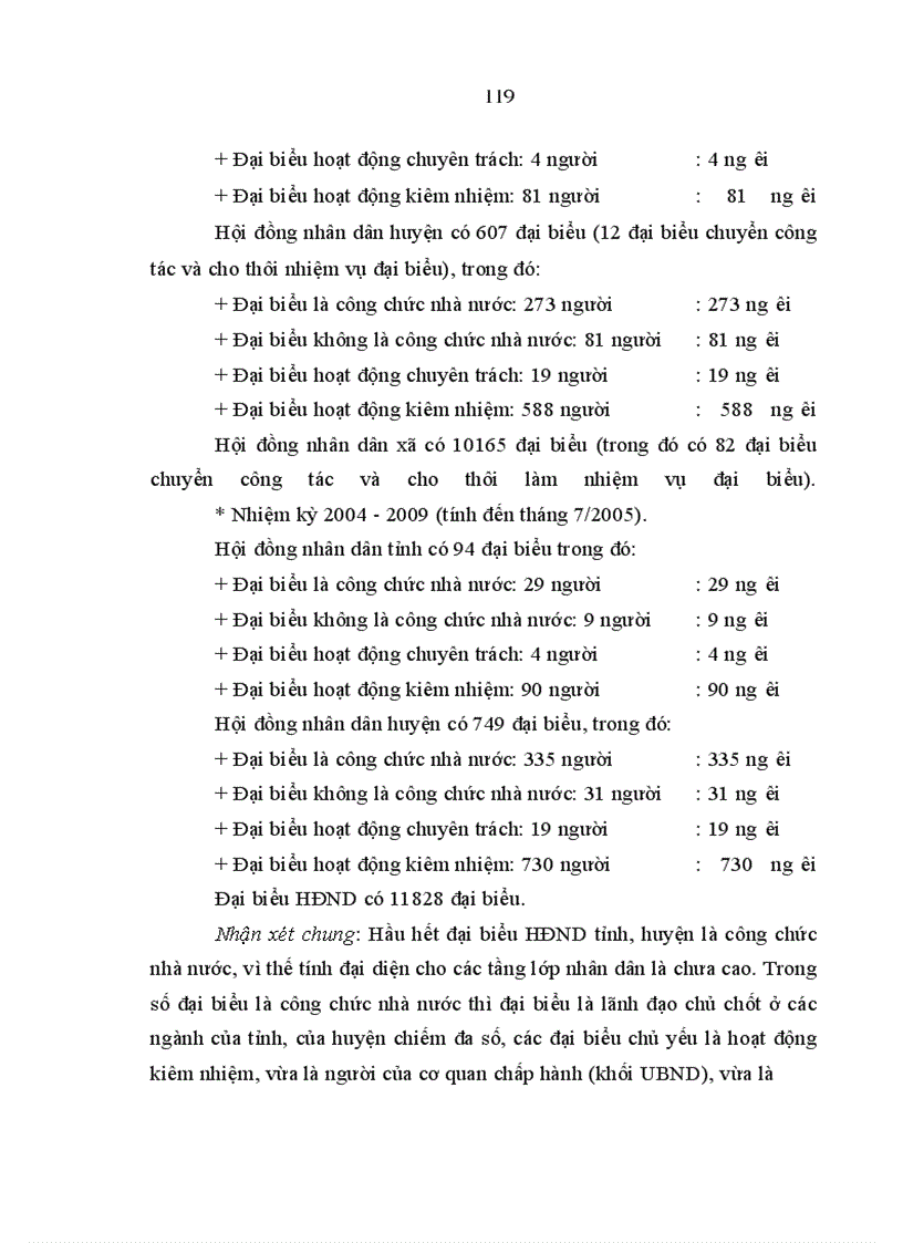 image for page Sự ra đời và phát triển của Nhà nước Cộng hòa xã hội chủ nghĩa Việt Nam nói chung và HĐND nói riêng gắn liền với tên tuổi của Chủ tịch Hồ Chí Minh