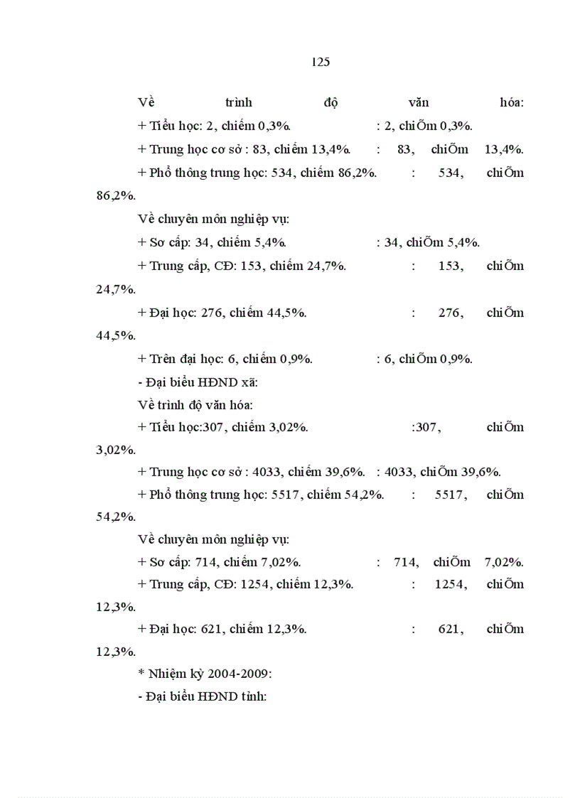 image for page Sự ra đời và phát triển của Nhà nước Cộng hòa xã hội chủ nghĩa Việt Nam nói chung và HĐND nói riêng gắn liền với tên tuổi của Chủ tịch Hồ Chí Minh