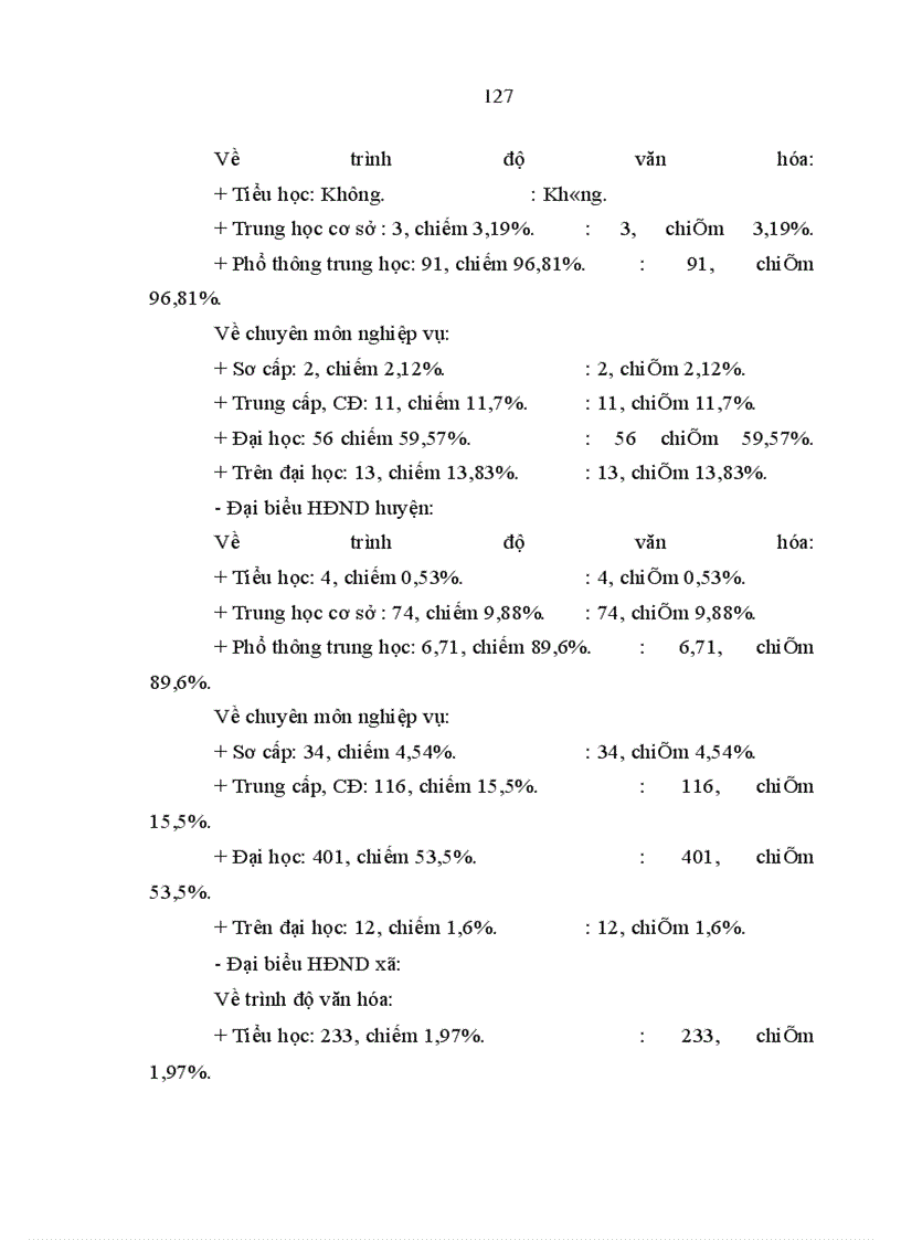 image for page Sự ra đời và phát triển của Nhà nước Cộng hòa xã hội chủ nghĩa Việt Nam nói chung và HĐND nói riêng gắn liền với tên tuổi của Chủ tịch Hồ Chí Minh