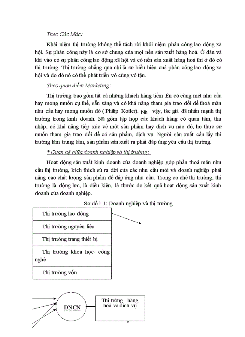 image for page Một số biện pháp nhằm duy trì và mở rộng thị trường sản phẩm bột canh của công ty bánh kẹo Hải Châu