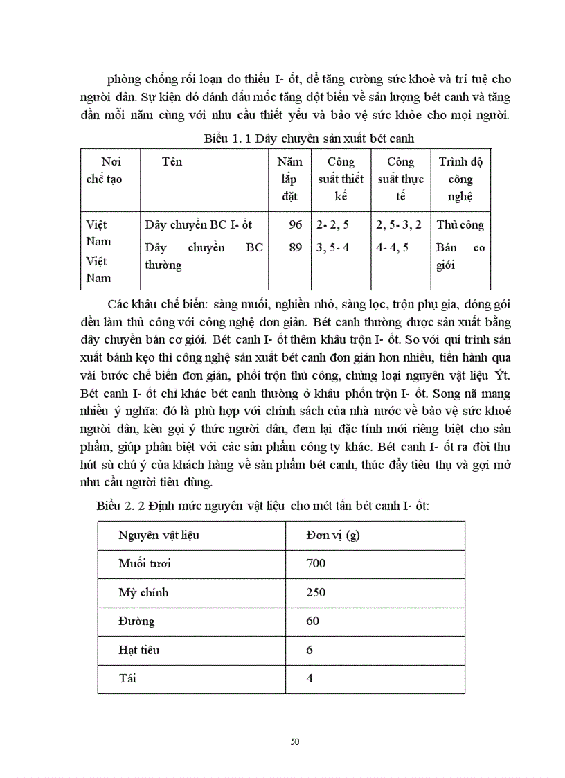 image for page Một số biện pháp nhằm duy trì và mở rộng thị trường sản phẩm bột canh của công ty bánh kẹo Hải Châu