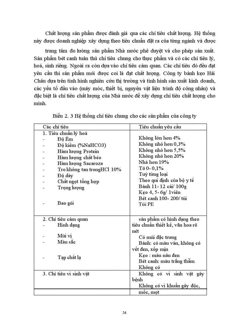 image for page Một số biện pháp nhằm duy trì và mở rộng thị trường sản phẩm bột canh của công ty bánh kẹo Hải Châu