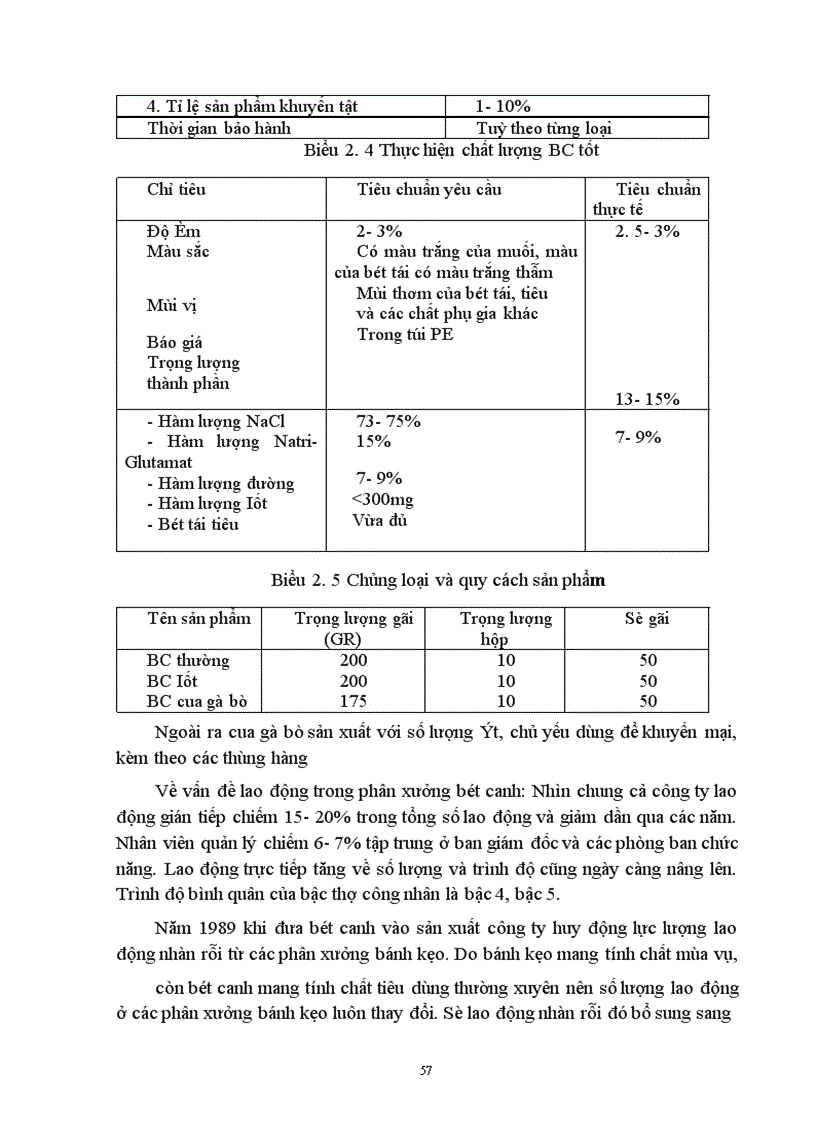 image for page Một số biện pháp nhằm duy trì và mở rộng thị trường sản phẩm bột canh của công ty bánh kẹo Hải Châu