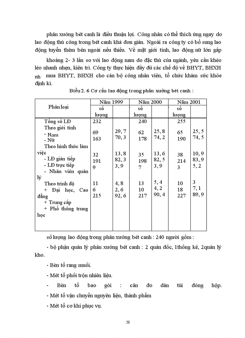 image for page Một số biện pháp nhằm duy trì và mở rộng thị trường sản phẩm bột canh của công ty bánh kẹo Hải Châu