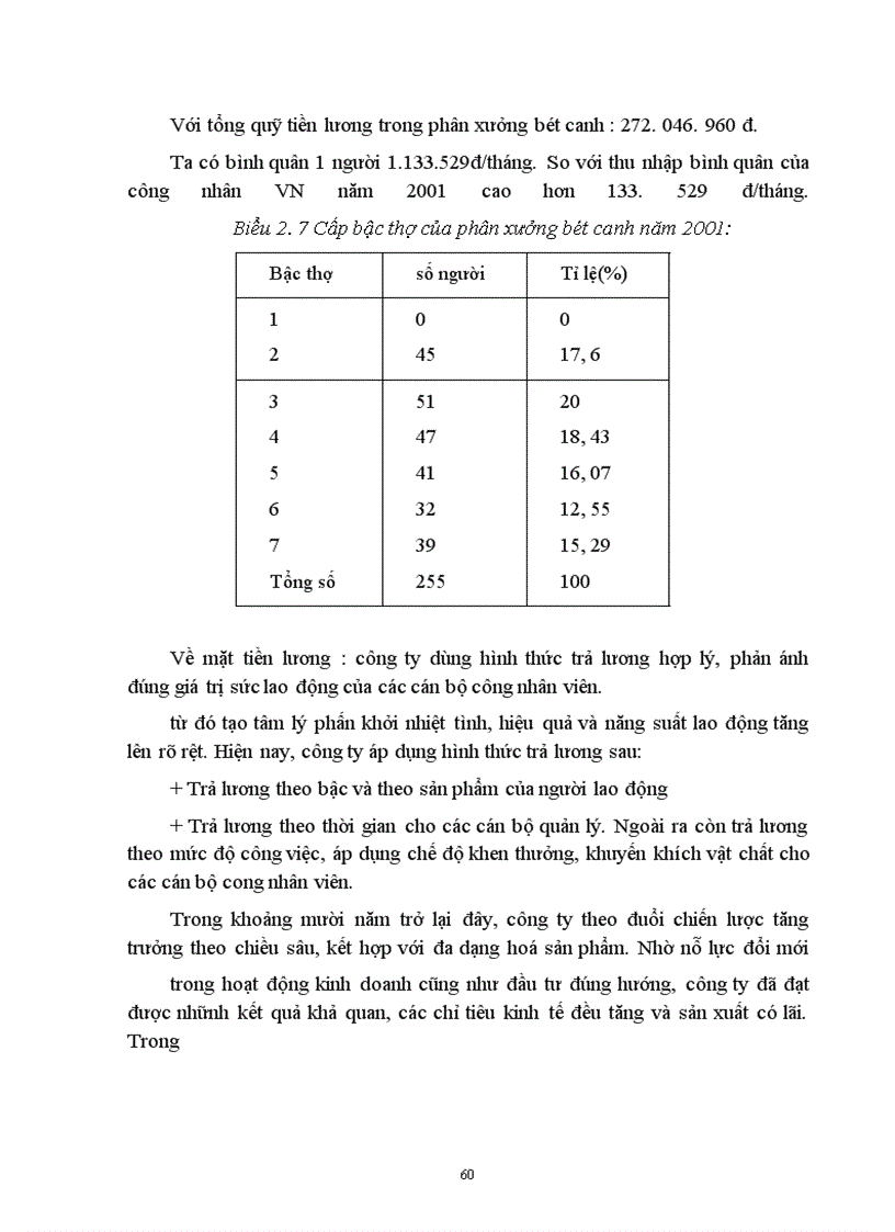 image for page Một số biện pháp nhằm duy trì và mở rộng thị trường sản phẩm bột canh của công ty bánh kẹo Hải Châu