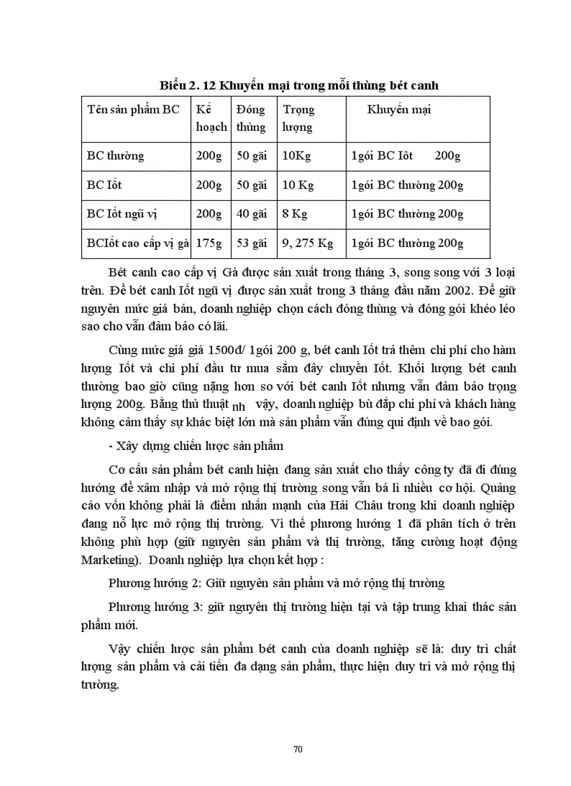 image for page Một số biện pháp nhằm duy trì và mở rộng thị trường sản phẩm bột canh của công ty bánh kẹo Hải Châu
