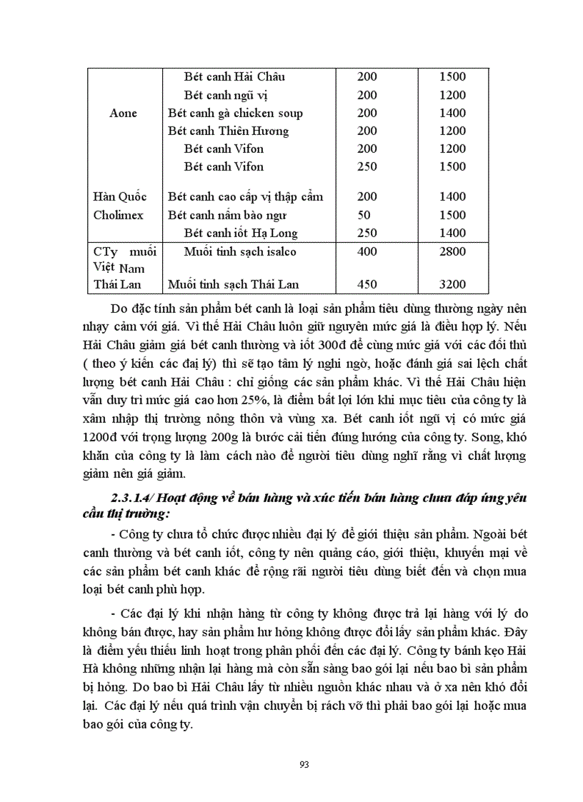 image for page Một số biện pháp nhằm duy trì và mở rộng thị trường sản phẩm bột canh của công ty bánh kẹo Hải Châu