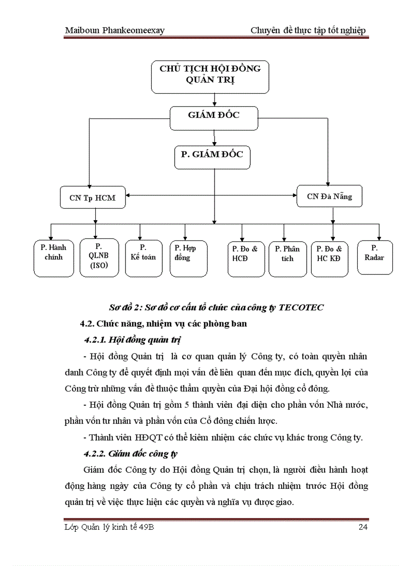 image for page Một số giải pháp tạo động lực cho người lao động tại Công ty cổ phần Tư vấn công nghệ và thiết bị kỹ thuật