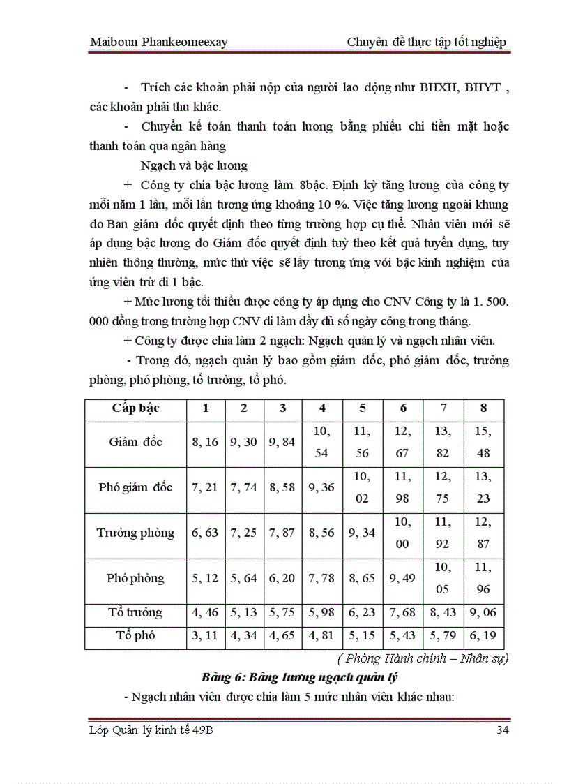 image for page Một số giải pháp tạo động lực cho người lao động tại Công ty cổ phần Tư vấn công nghệ và thiết bị kỹ thuật