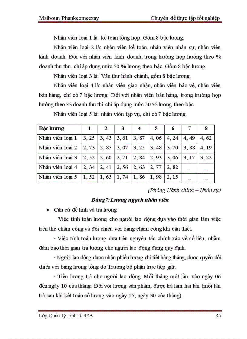 image for page Một số giải pháp tạo động lực cho người lao động tại Công ty cổ phần Tư vấn công nghệ và thiết bị kỹ thuật