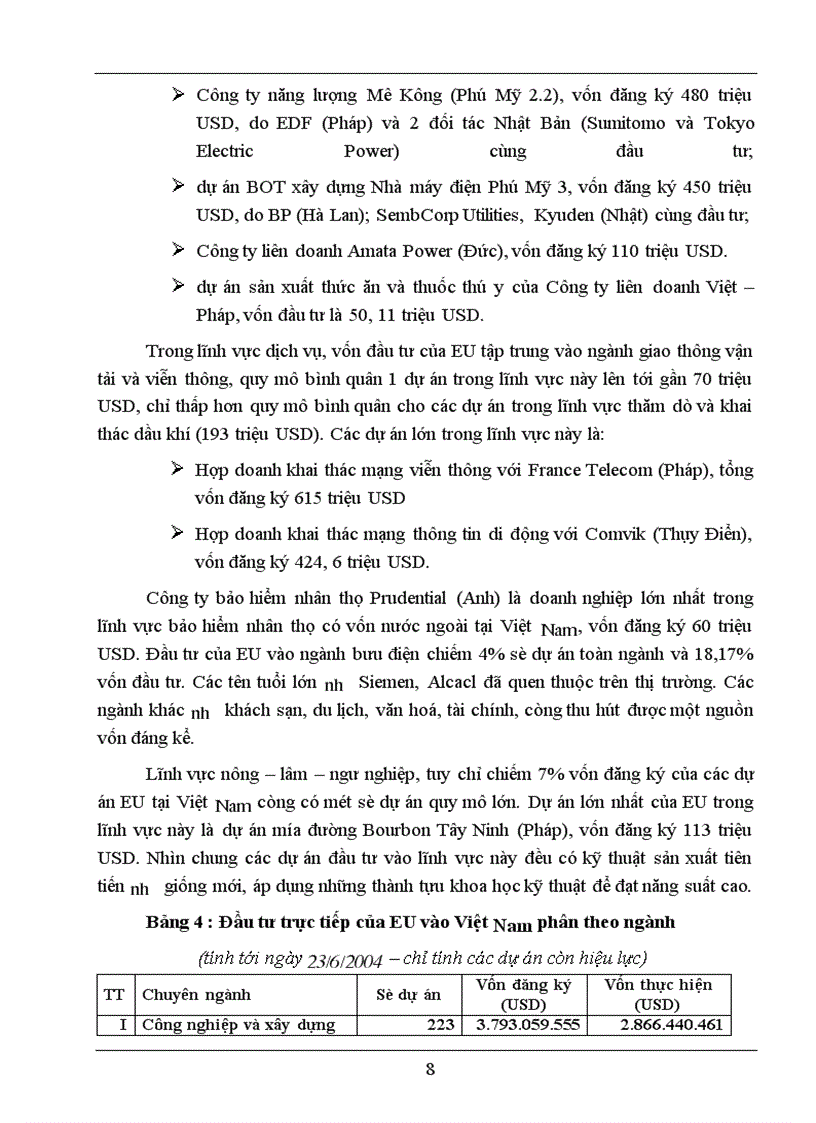 Giải pháp thu hút FDI của EU vào Việt Nam giai đoạn 2006 - 2010 Bản thảo Chương II