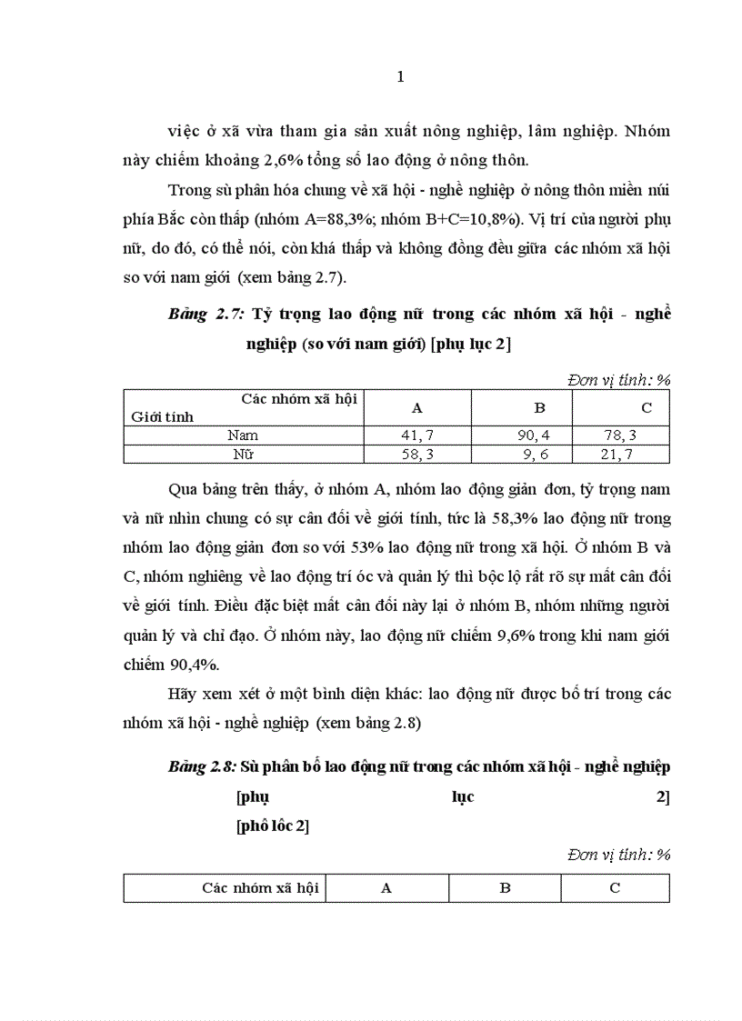 image for page Phát huy tiềm năng của phụ nữ dân tộc thiểu số trong quá trình phát triển kinh tế - x• hội ở các tỉnh miền núi phía Bắc nước ta hiện nay